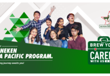 Chương Trình Tuyển Dụng Quản Trị Chuỗi Cung Ứng Tập Sự “Supply Chain Next Gen” Của HEINEKEN 2021