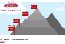 Chương trình: Nestlé #SparkTheNext Leaders Program 2022 và các bí quyết để chinh phục