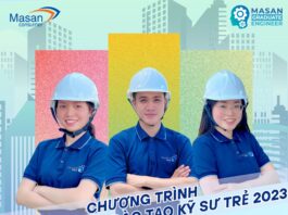 MASAN GRADUATE ENGINEER 2023