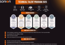 Sonion Technical Talent Program 2025